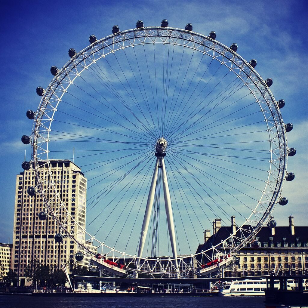 Roda-gigante de Londres (London Eye)
